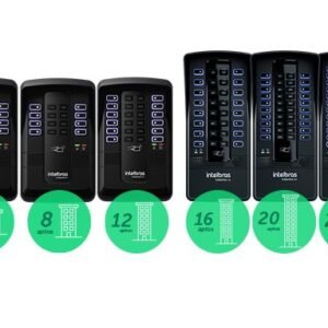Interfone para condominios, lojas e salas