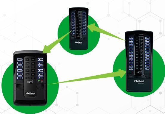 Interfone para condominios, lojas e salas - Imagem 4